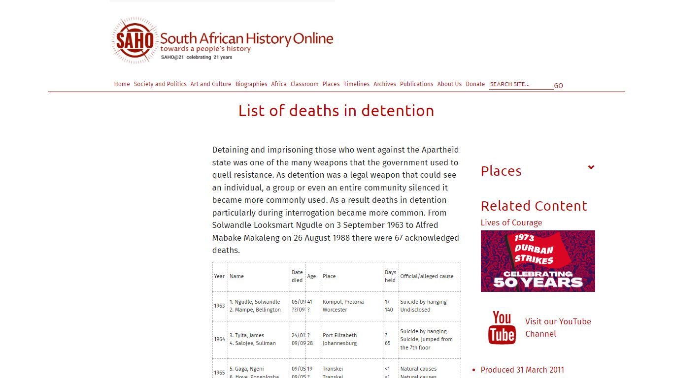 List of deaths in detention | South African History Online